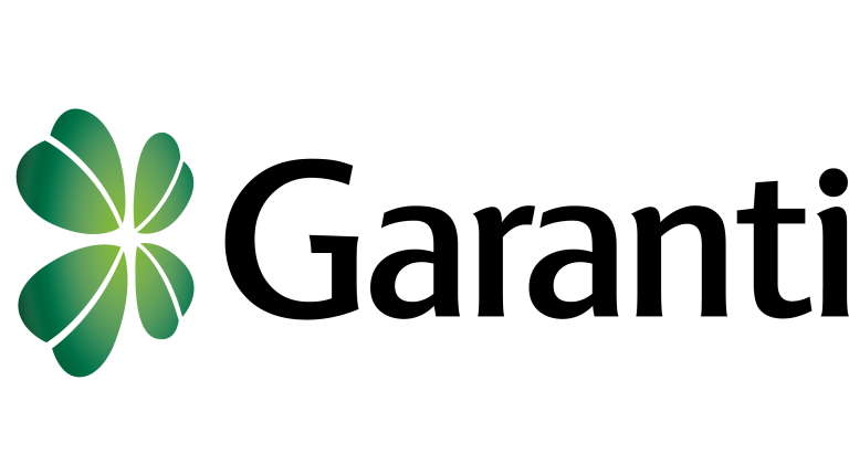 Garanti BBVA